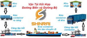 Vận Tải Kết Hợp Là Gì? Các Hình Thức Vận Chuyển