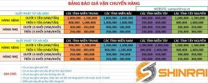 Cách Tính Chi Phí Vận Chuyển Hàng Hóa Bắc Nam